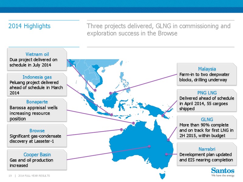 2014 Full Year Results – Santos Limited – slide 18
