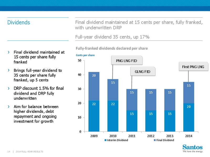 2014 Full year results 2015 – Santos Limited – slide 13