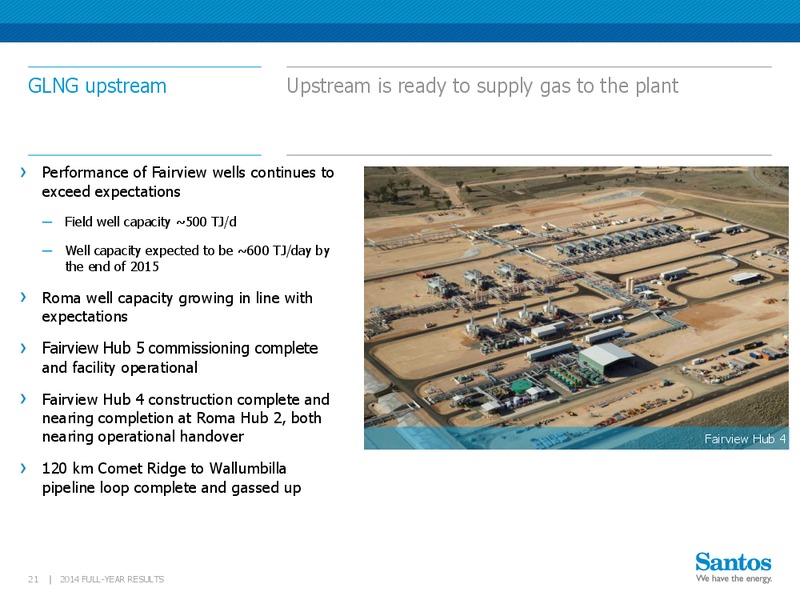 2014 Full year results 2015 – Santos Limited – slide 20