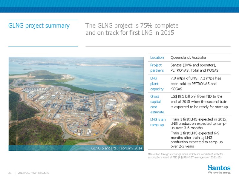2013 Full year results – Santos Limited – slide 20