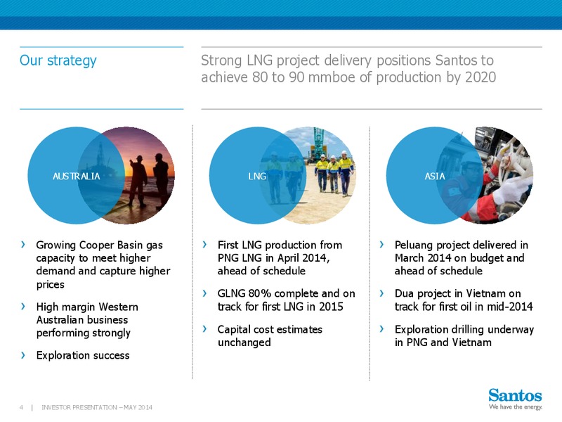 Macquarie Australia Conference – Santos Limited – slide 3