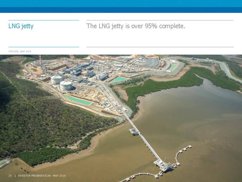 Macquarie Australia Conference – Santos Limited – slide 19