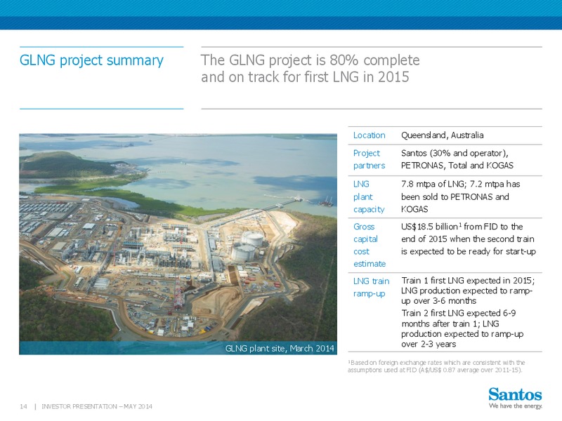 Macquarie Australia Conference – Santos Limited – slide 13