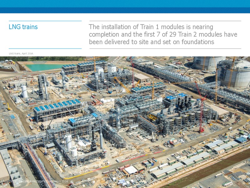 Macquarie Australia Conference – Santos Limited – slide 18