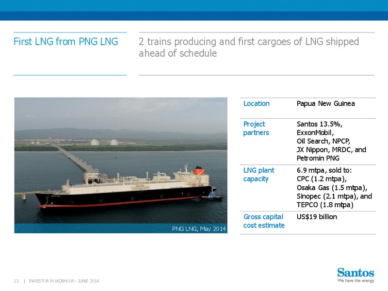 Investor Roadshow – Santos Limited – slide 12