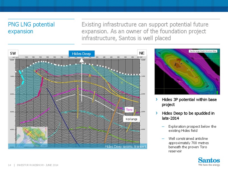 Investor Roadshow – Santos Limited – slide 13