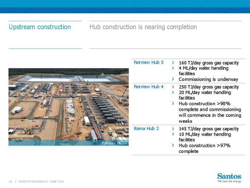 Investor Roadshow – Santos Limited – slide 18