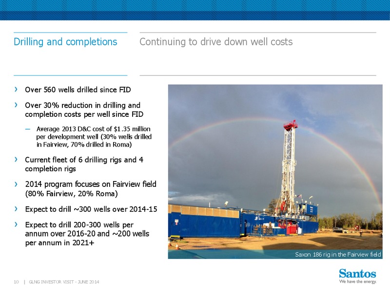 GLNG investor visit – Santos Limited – slide 9