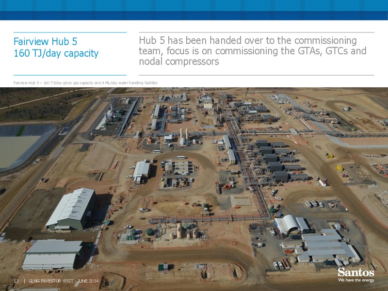 GLNG investor visit – Santos Limited – slide 12