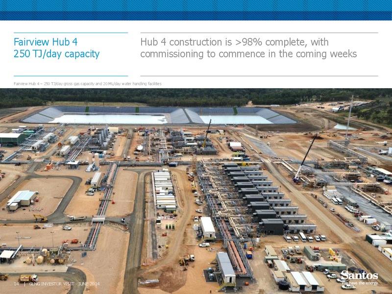GLNG investor visit – Santos Limited – slide 13