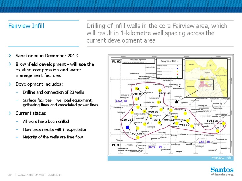 GLNG investor visit – Santos Limited – slide 19