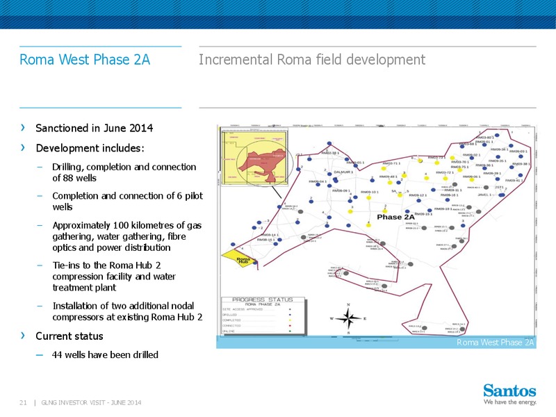 GLNG investor visit – Santos Limited – slide 20