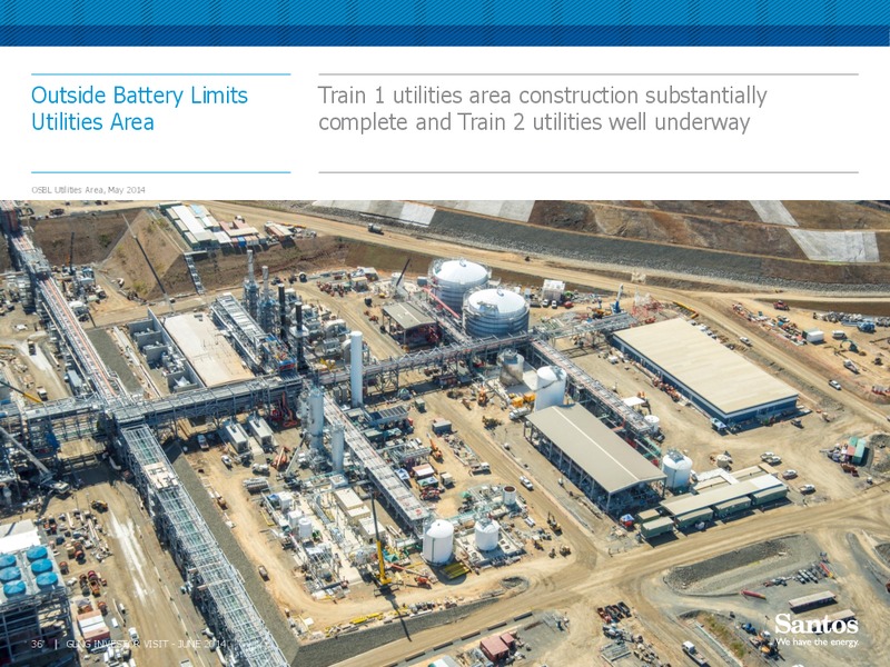 GLNG investor visit – Santos Limited – slide 35