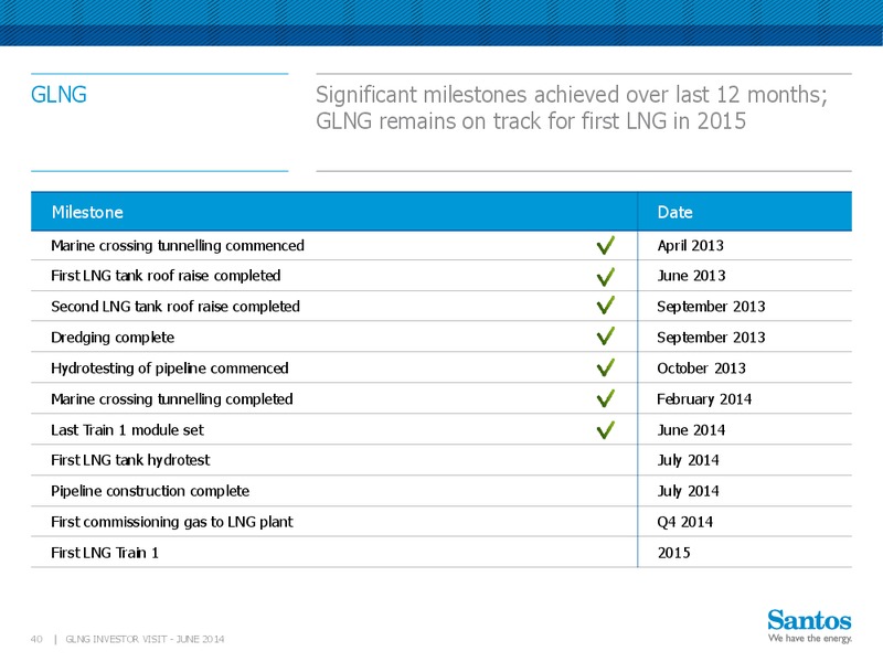 GLNG investor visit – Santos Limited – slide 39