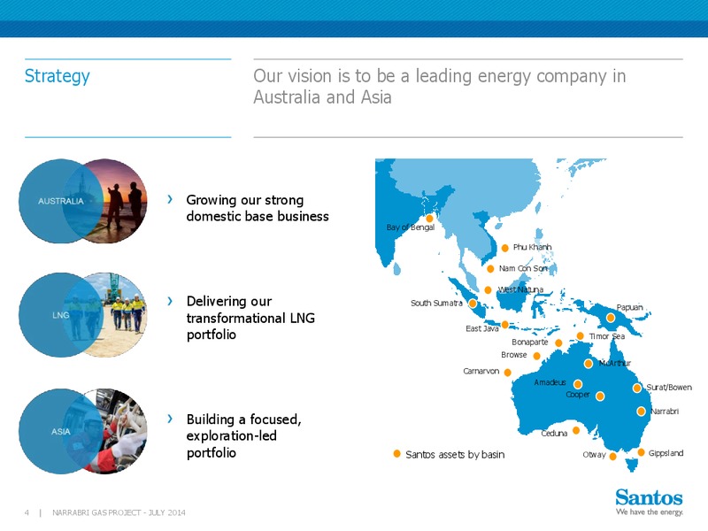 INVESTOR PRESENTATION – Santos Limited – slide 3