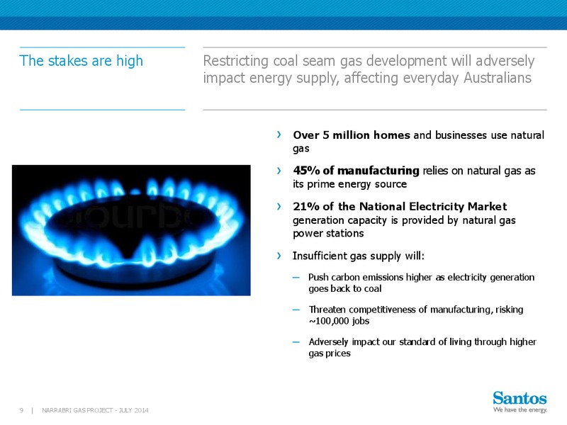 INVESTOR PRESENTATION – Santos Limited – slide 8