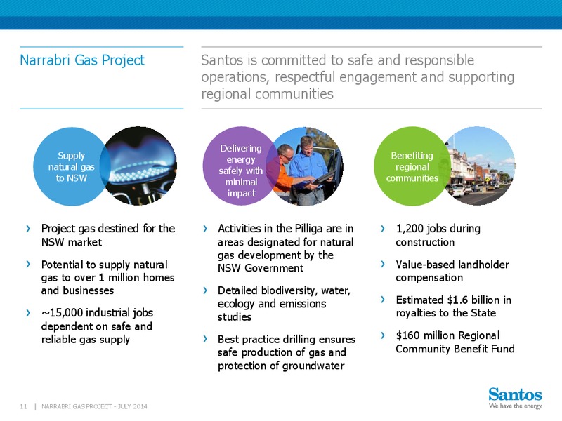 INVESTOR PRESENTATION – Santos Limited – slide 10
