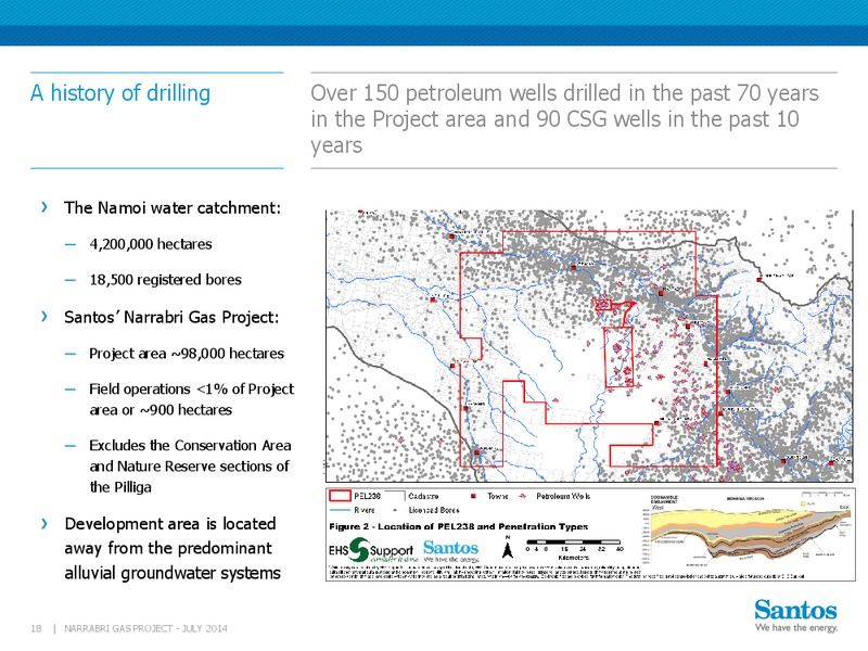 INVESTOR PRESENTATION – Santos Limited – slide 17
