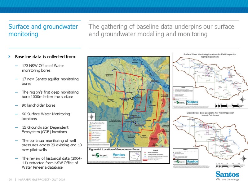 INVESTOR PRESENTATION – Santos Limited – slide 19