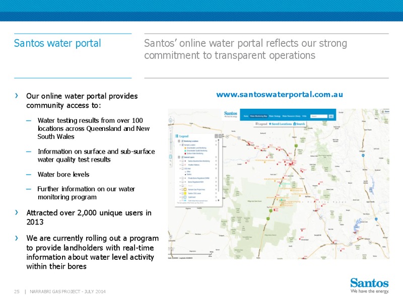 INVESTOR PRESENTATION – Santos Limited – slide 24