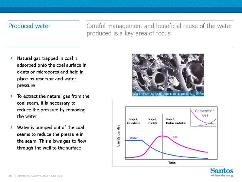 INVESTOR PRESENTATION – Santos Limited – slide 25