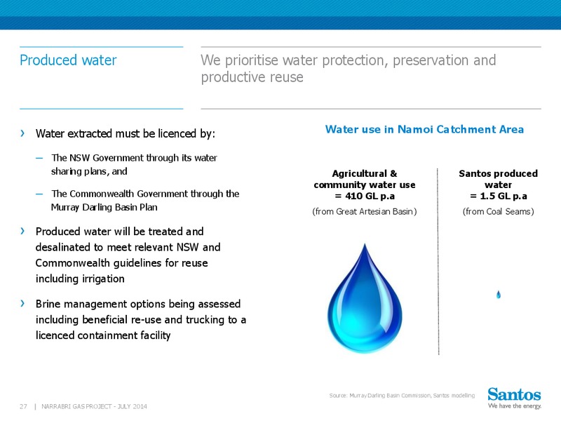 INVESTOR PRESENTATION – Santos Limited – slide 26