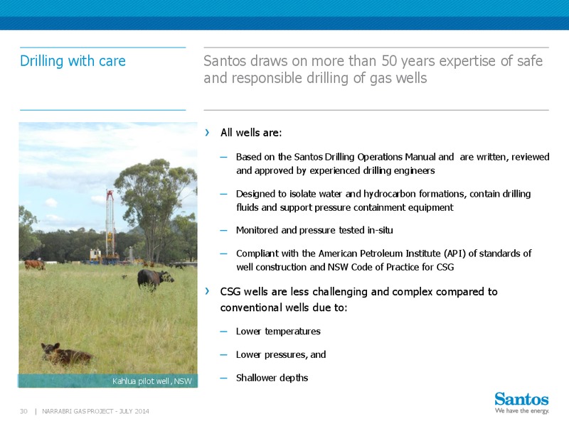 INVESTOR PRESENTATION – Santos Limited – slide 29