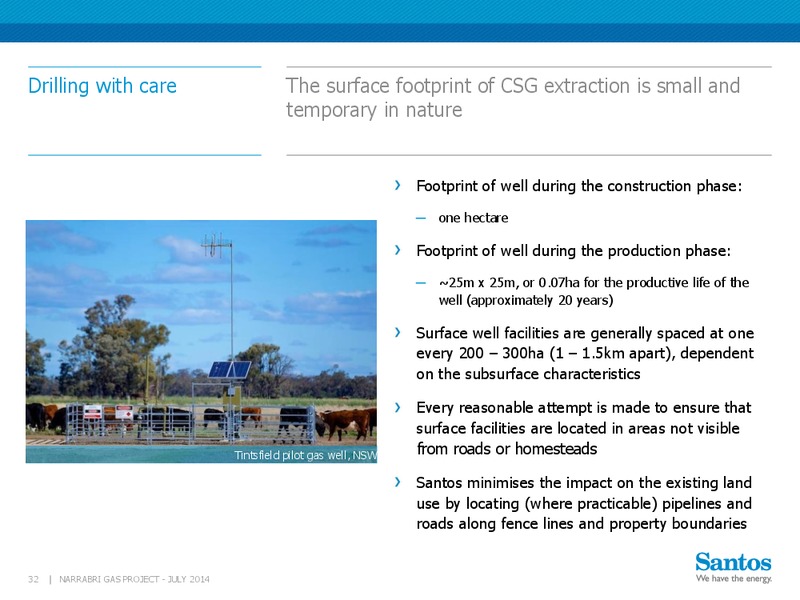 INVESTOR PRESENTATION – Santos Limited – slide 31
