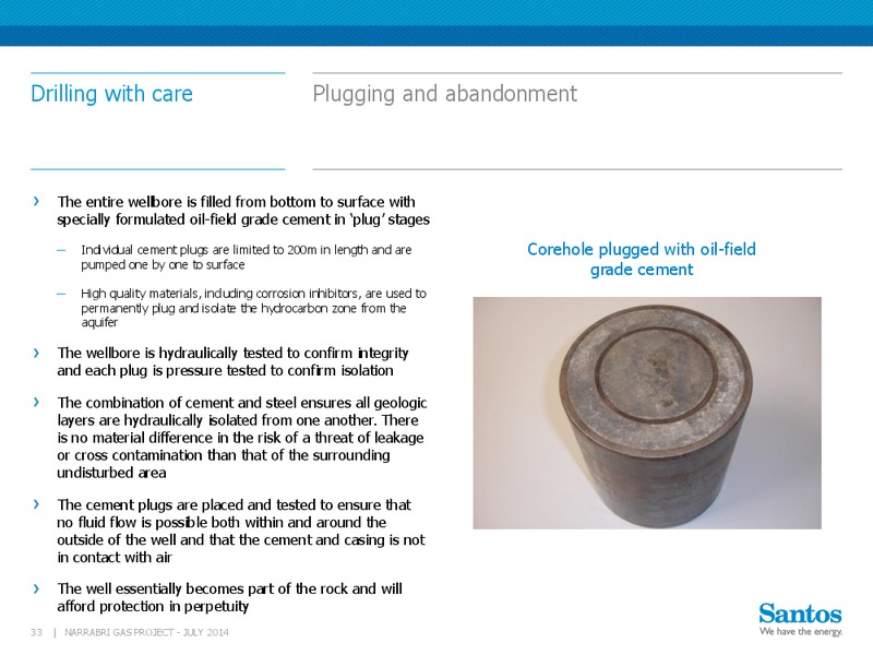 INVESTOR PRESENTATION – Santos Limited – slide 32