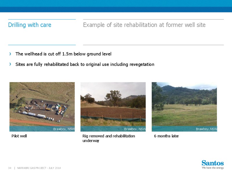INVESTOR PRESENTATION – Santos Limited – slide 33