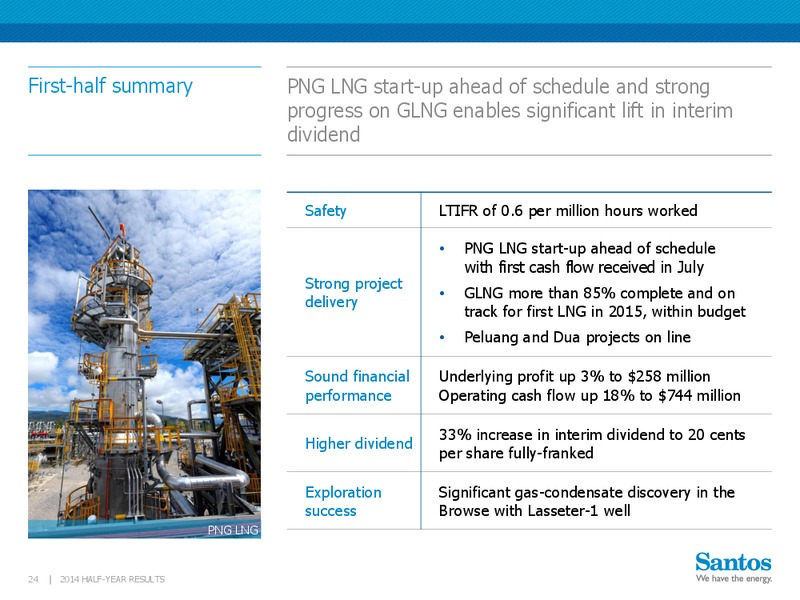 2014 Half Year Results – Santos Limited – slide 23