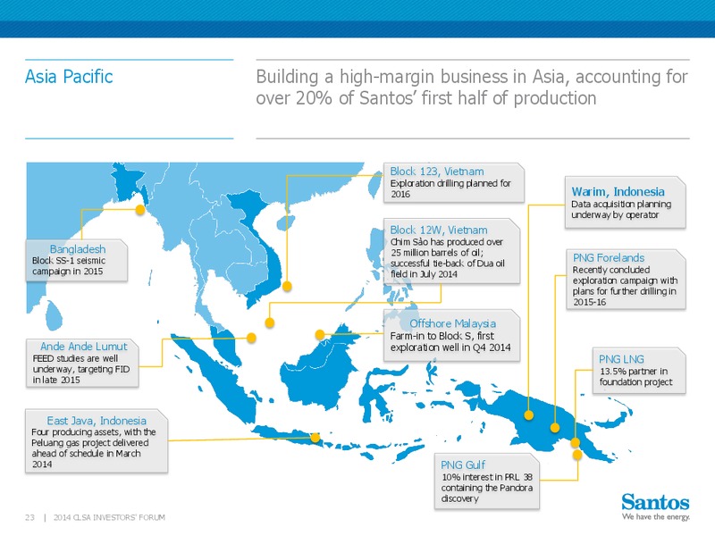 2014 CLSA Investors Forum – Santos Limited – slide 22