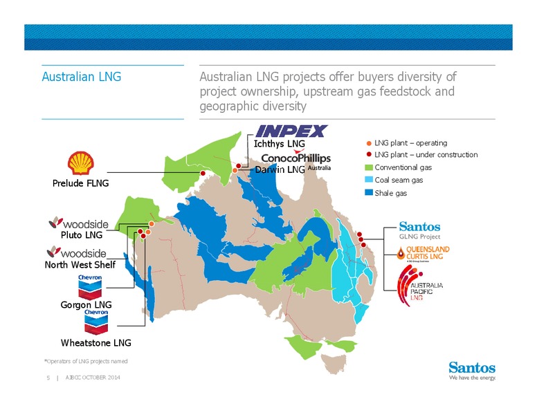 52nd Australia Japan Joint Business Conference – Santos Limited – slide 5