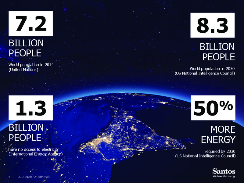 INVESTOR SEMINAR – Santos Limited – slide 3