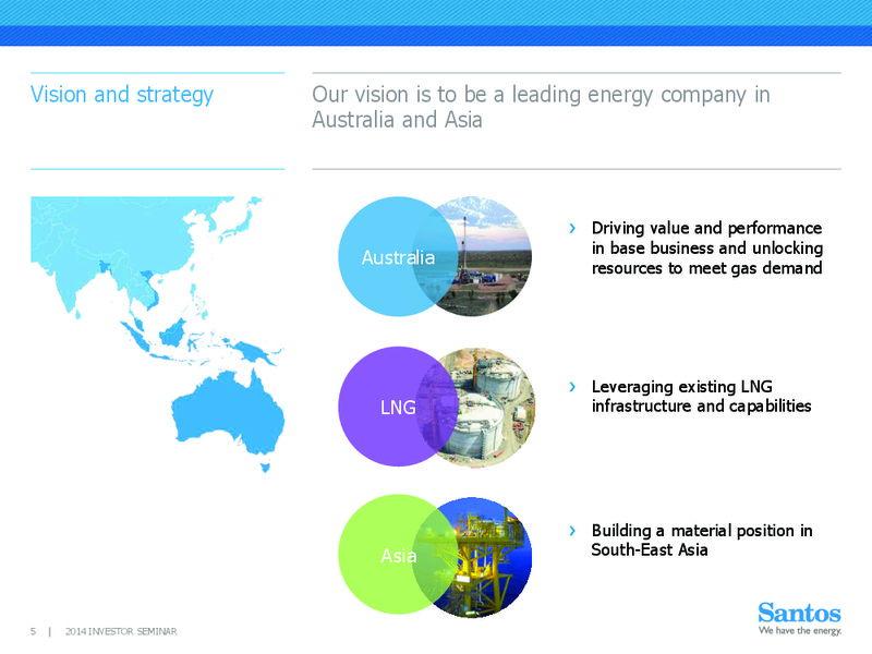 INVESTOR SEMINAR – Santos Limited – slide 4