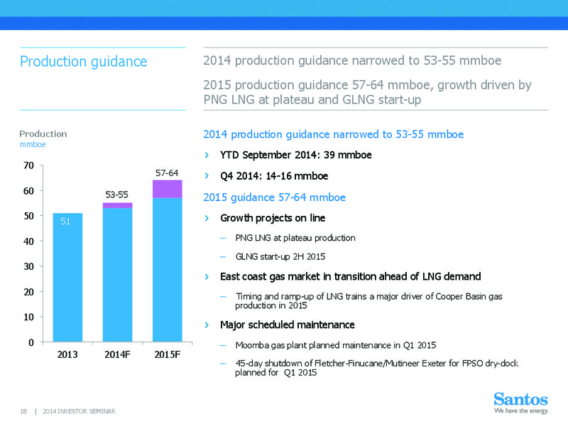 INVESTOR SEMINAR – Santos Limited – slide 17