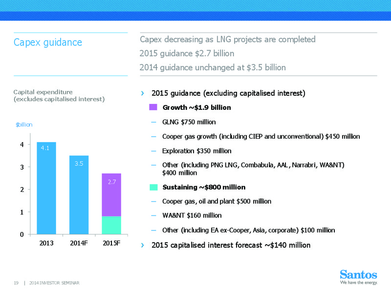 INVESTOR SEMINAR – Santos Limited – slide 18