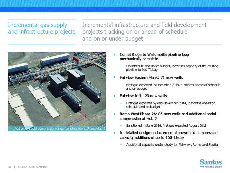 INVESTOR SEMINAR – Santos Limited – slide 29