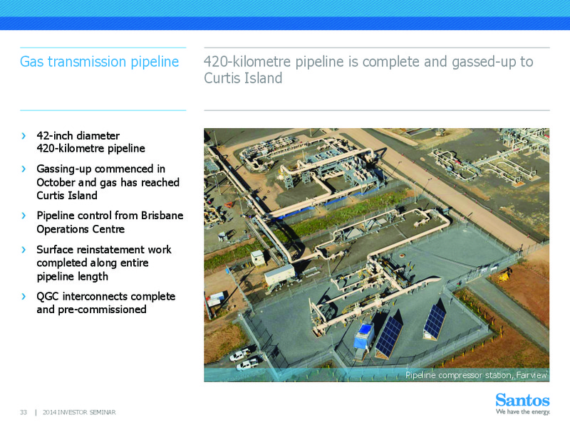 INVESTOR SEMINAR – Santos Limited – slide 32