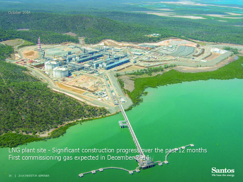 INVESTOR SEMINAR – Santos Limited – slide 33