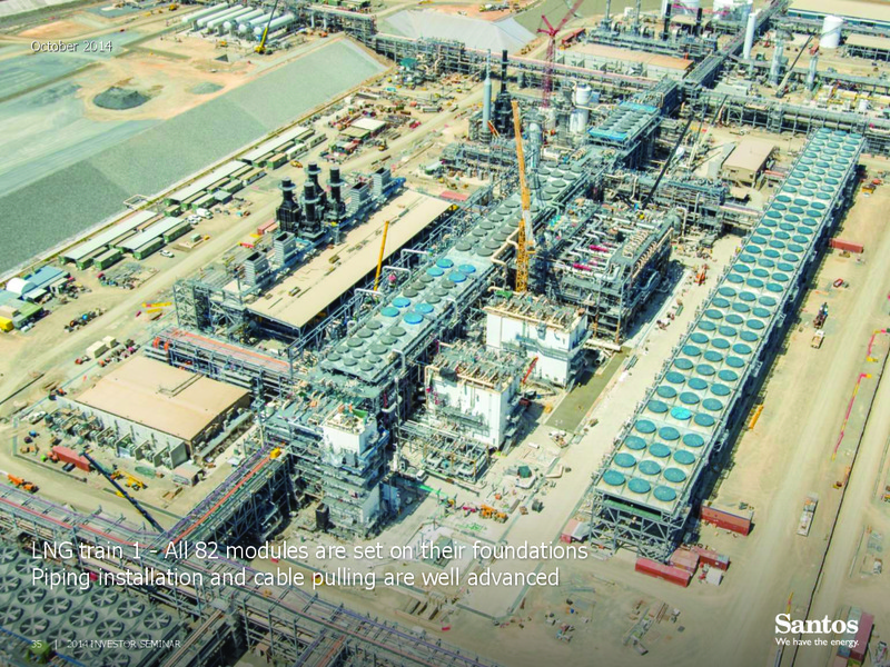 INVESTOR SEMINAR – Santos Limited – slide 34