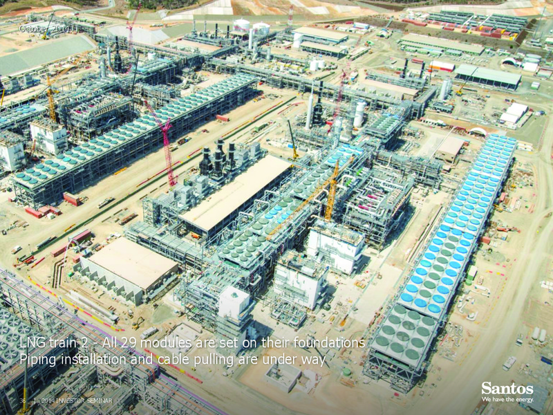 INVESTOR SEMINAR – Santos Limited – slide 35