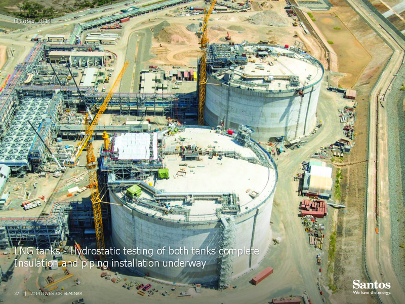 INVESTOR SEMINAR – Santos Limited – slide 36