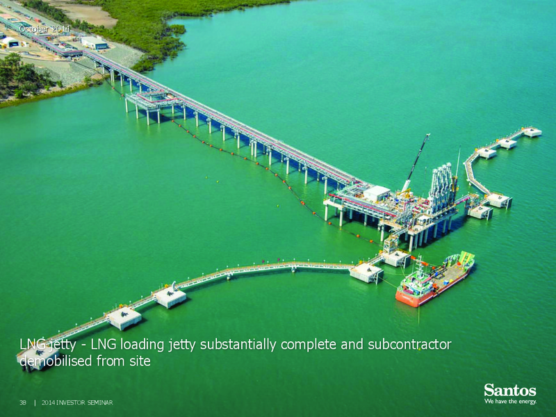 INVESTOR SEMINAR – Santos Limited – slide 37