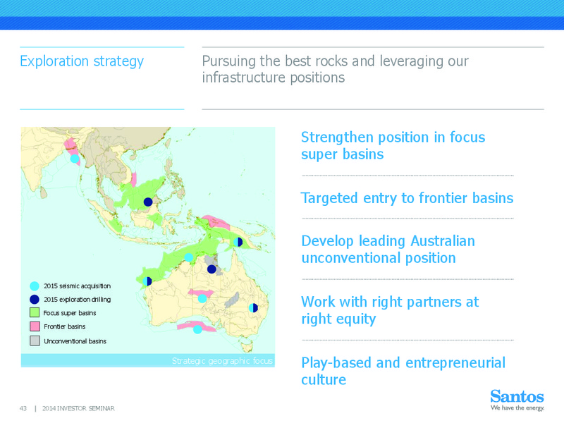 INVESTOR SEMINAR – Santos Limited – slide 42