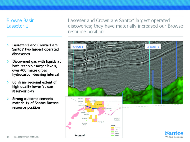 INVESTOR SEMINAR – Santos Limited – slide 44