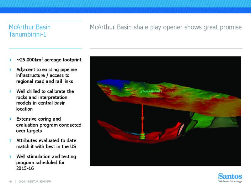 INVESTOR SEMINAR – Santos Limited – slide 45