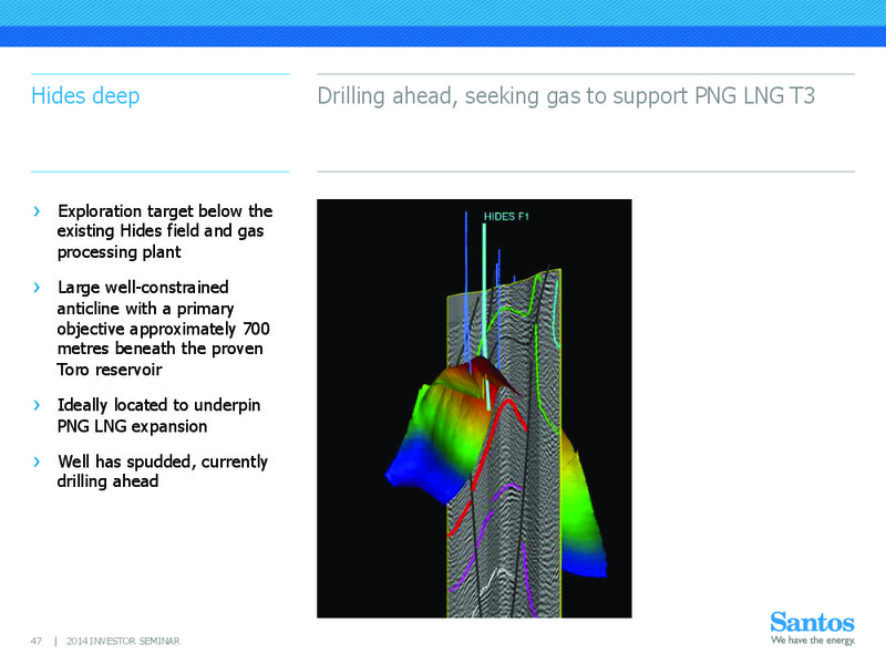 INVESTOR SEMINAR – Santos Limited – slide 46