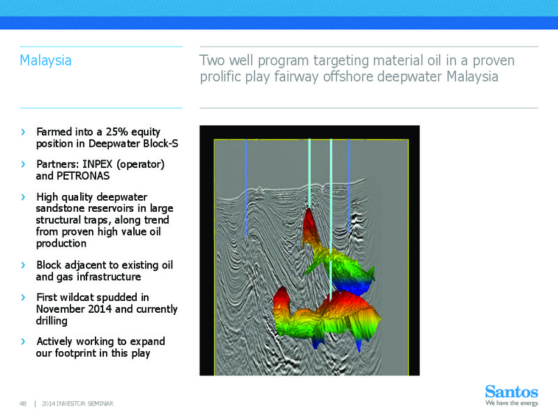 INVESTOR SEMINAR – Santos Limited – slide 47