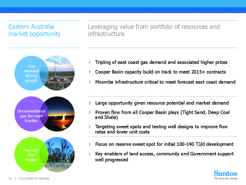 INVESTOR SEMINAR – Santos Limited – slide 55